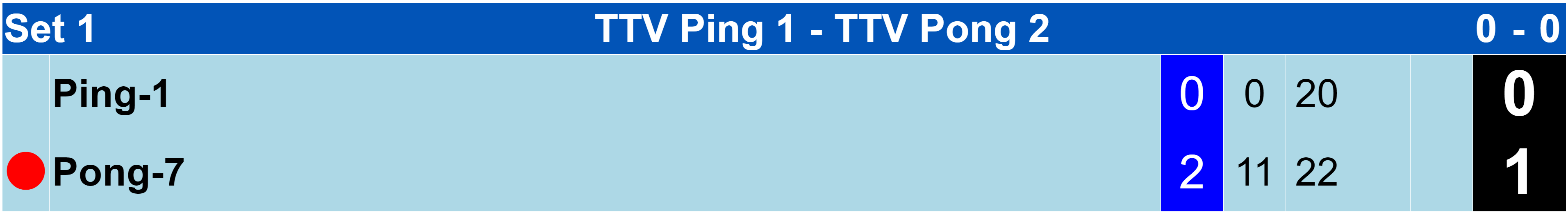 tmpl2