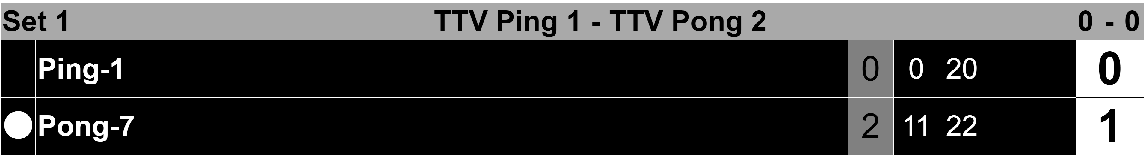 tmpl3